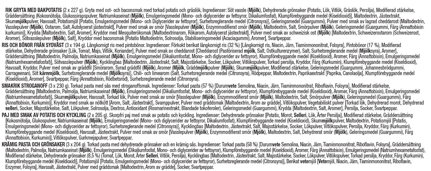 4320 Portionspaket für die langfristige Notversorgung mit Lebensmitteln