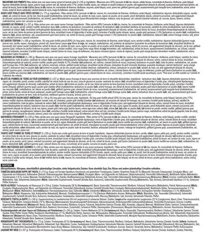 1440 Portionen im Vorratspaket für die langfristige Notversorgung mit Lebensmitteln