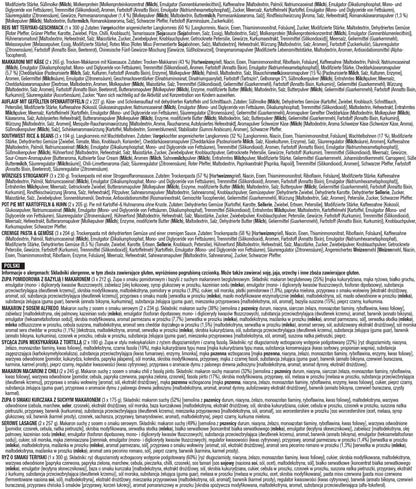 2160 Portionen im Vorratspaket für die langfristige Notversorgung mit Lebensmitteln